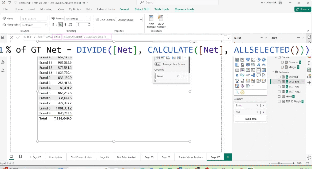 Influencing Sort for Visual Calculations in Power BI 