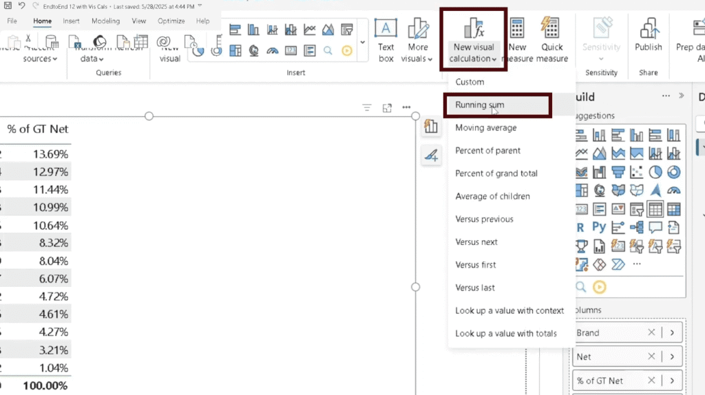 Influencing Sort for Visual Calculations in Power BI 