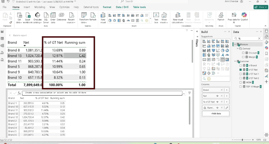 Influencing Sort for Visual Calculations in Power BI 
