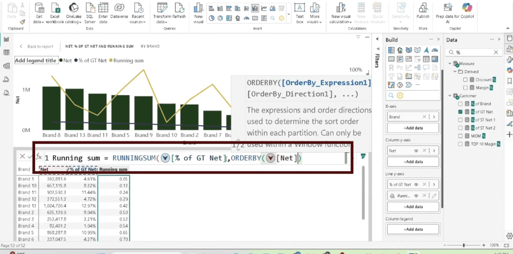 Influencing Sort for Visual Calculations in Power BI 