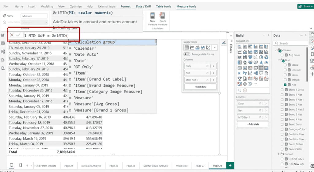 How to Create and Use DAX User-Defined Functions in Power BI