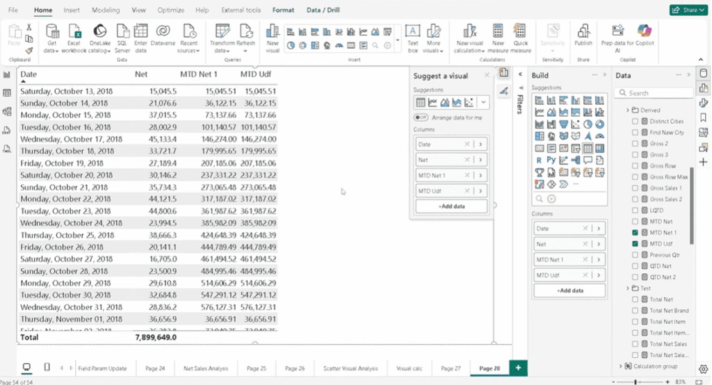 How to Create and Use DAX User-Defined Functions in Power BI