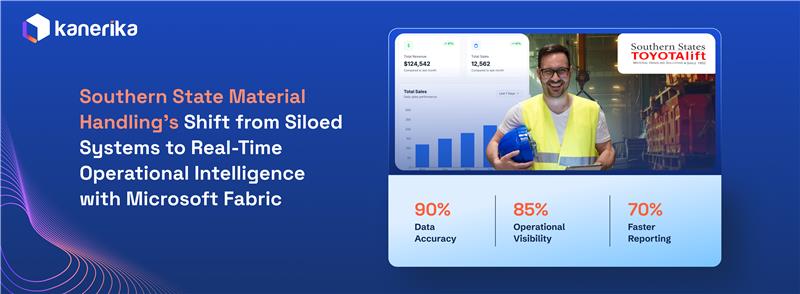 Fabric Case Study