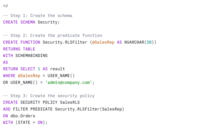 ow-Level Security code