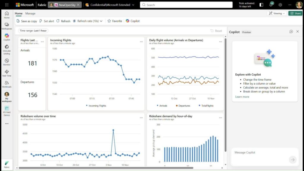 Microsoft Fabric Eventhouse