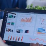 SAP BusinessObjects