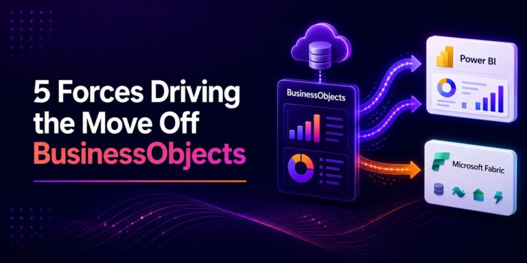 Kanerika infographic banner for 5 forces driving the move off BusinessObjects
