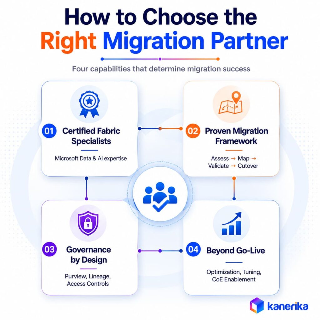 How to Choose the Right Migration Partner