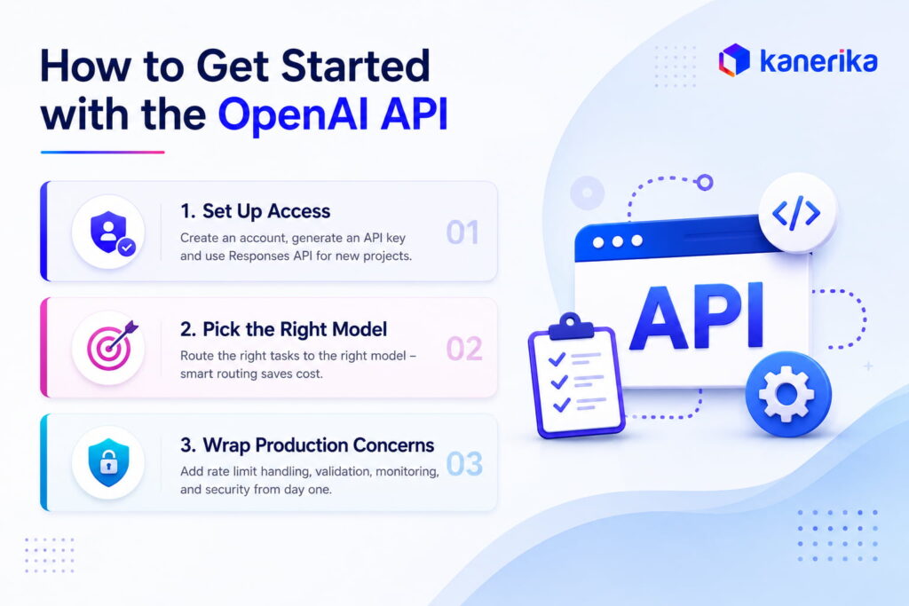 How to Get Started with the OpenAI API