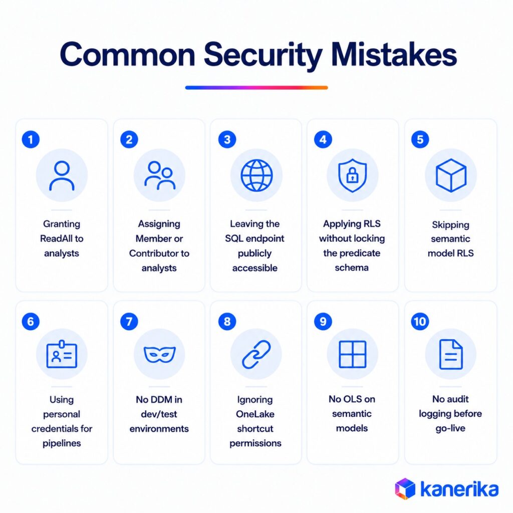 Common Security Mistakes
