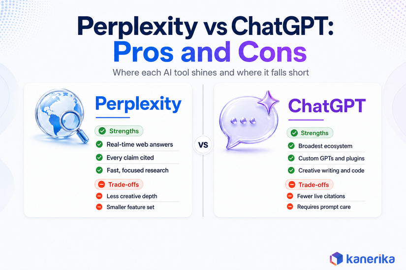 Kanerika split infographic comparing Perplexity and ChatGPT strengths and trade-offs side by side