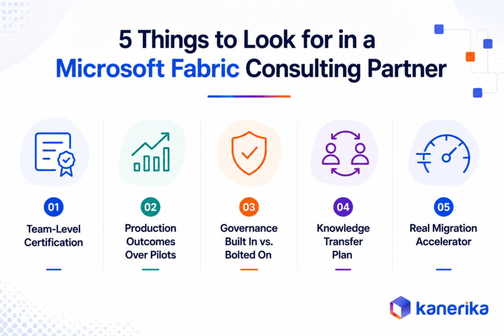 5 things to look for in a microsoft fabric consulting partner