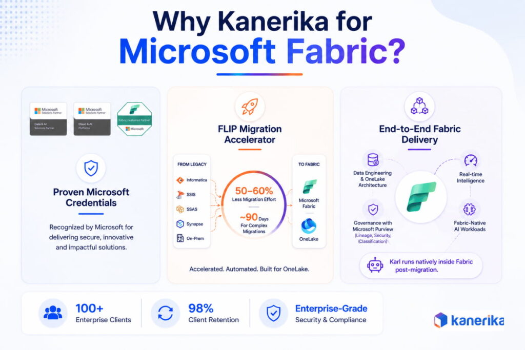 Why choose kanerika as microsoft consulting company