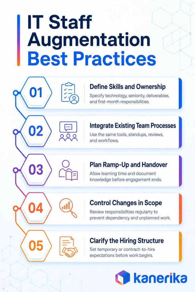 IT Staff Augmentation Best Practices