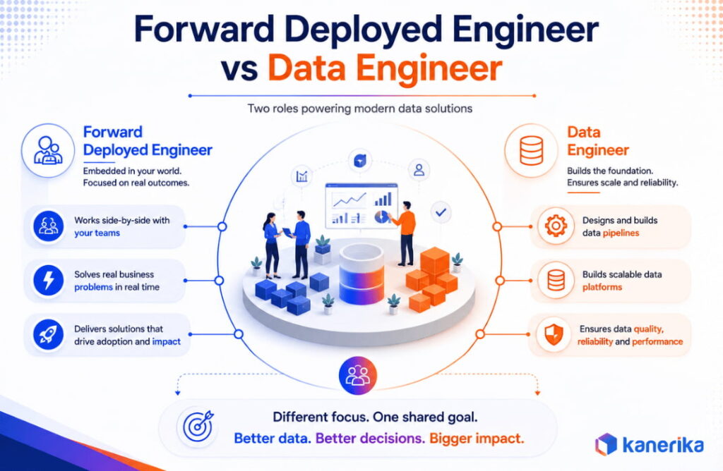 forward deployed engineer vs data engineer