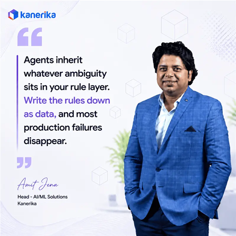 Rules as Data