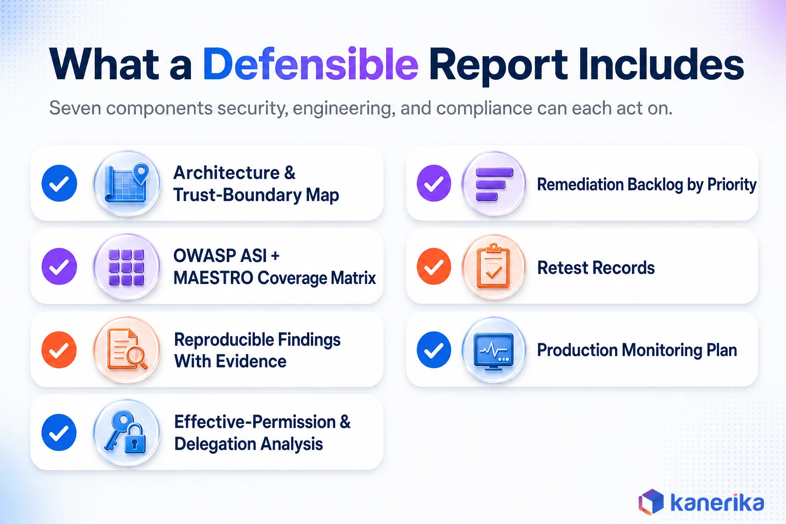 Checklist infographic of the seven components a defensible agentic AI vulnerability assessment report includes
