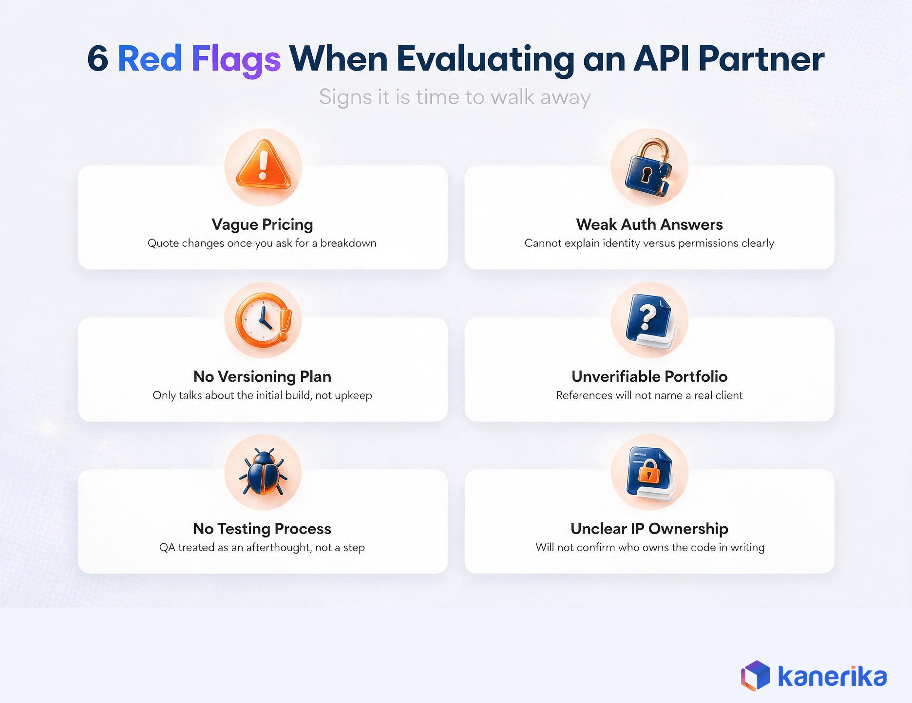 Kanerika infographic of 6 red flags when evaluating an API development company, vague pricing, weak auth answers, no versioning plan, unverifiable portfolio, no testing process, and unclear IP ownership