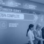 Kanerika cloud migration roadmap hero banner showing an enterprise team reviewing a business transformation journey progress board