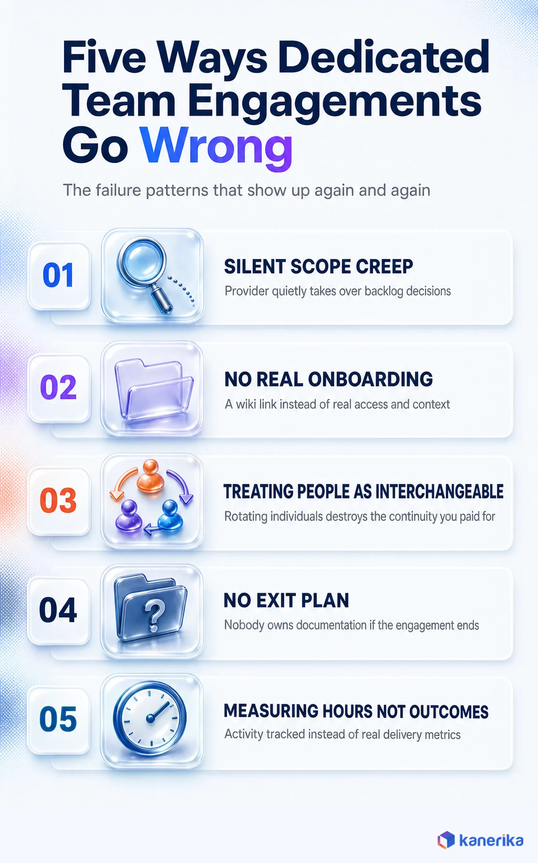 Kanerika infographic of five ways dedicated team engagements go wrong including scope creep and no exit plan