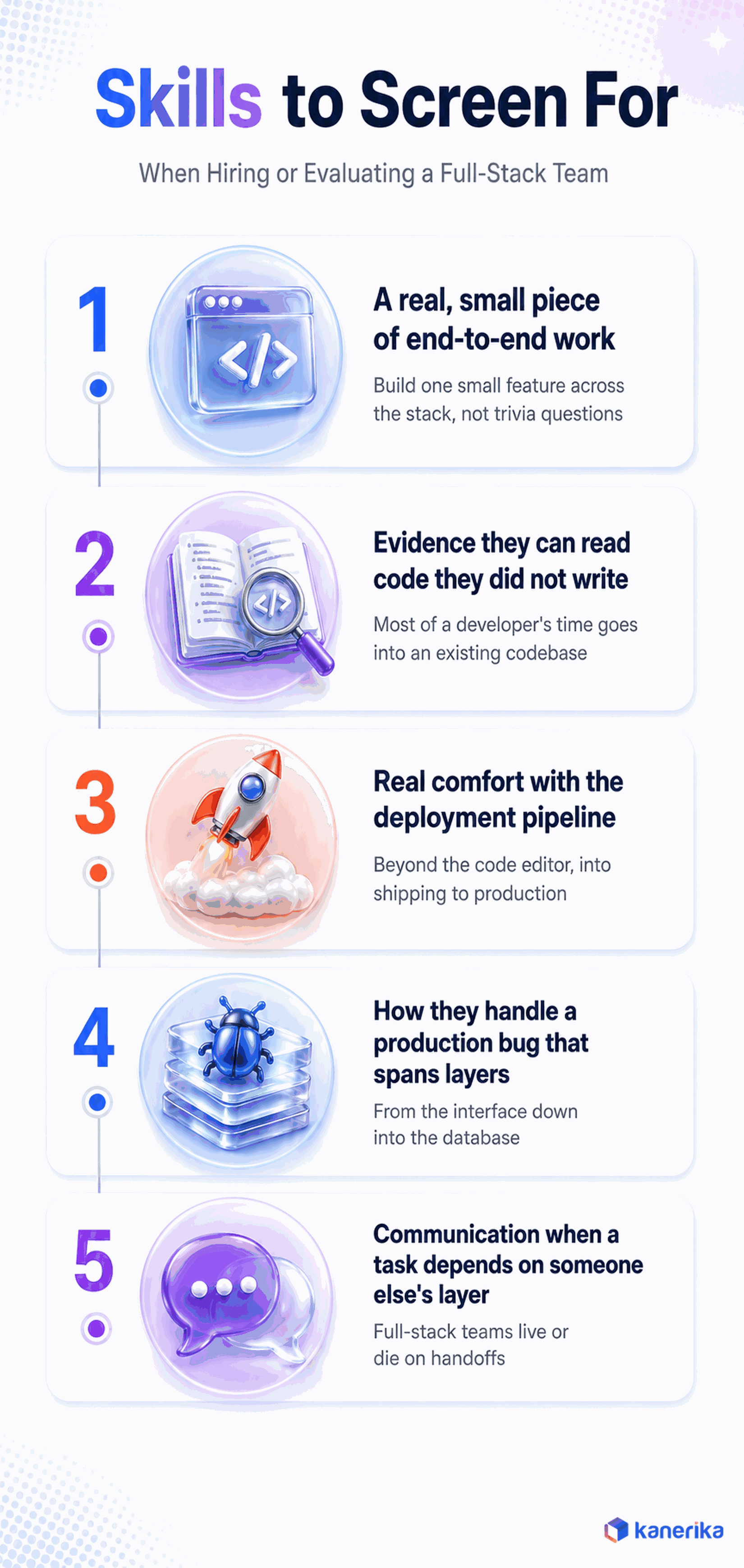 Kanerika infographic listing five skills to screen for when hiring or evaluating a full-stack development team