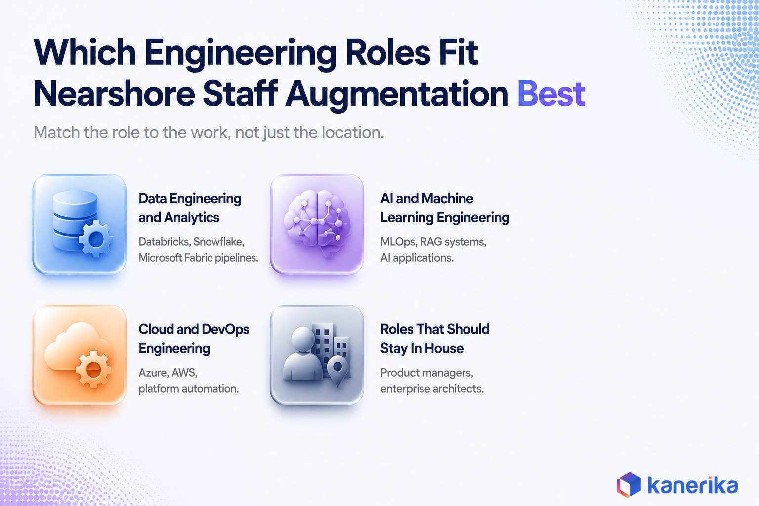 Kanerika infographic of engineering roles best suited to nearshore staff augmentation, data engineering and analytics, AI and machine learning engineering, cloud and DevOps engineering, and roles that should stay in house