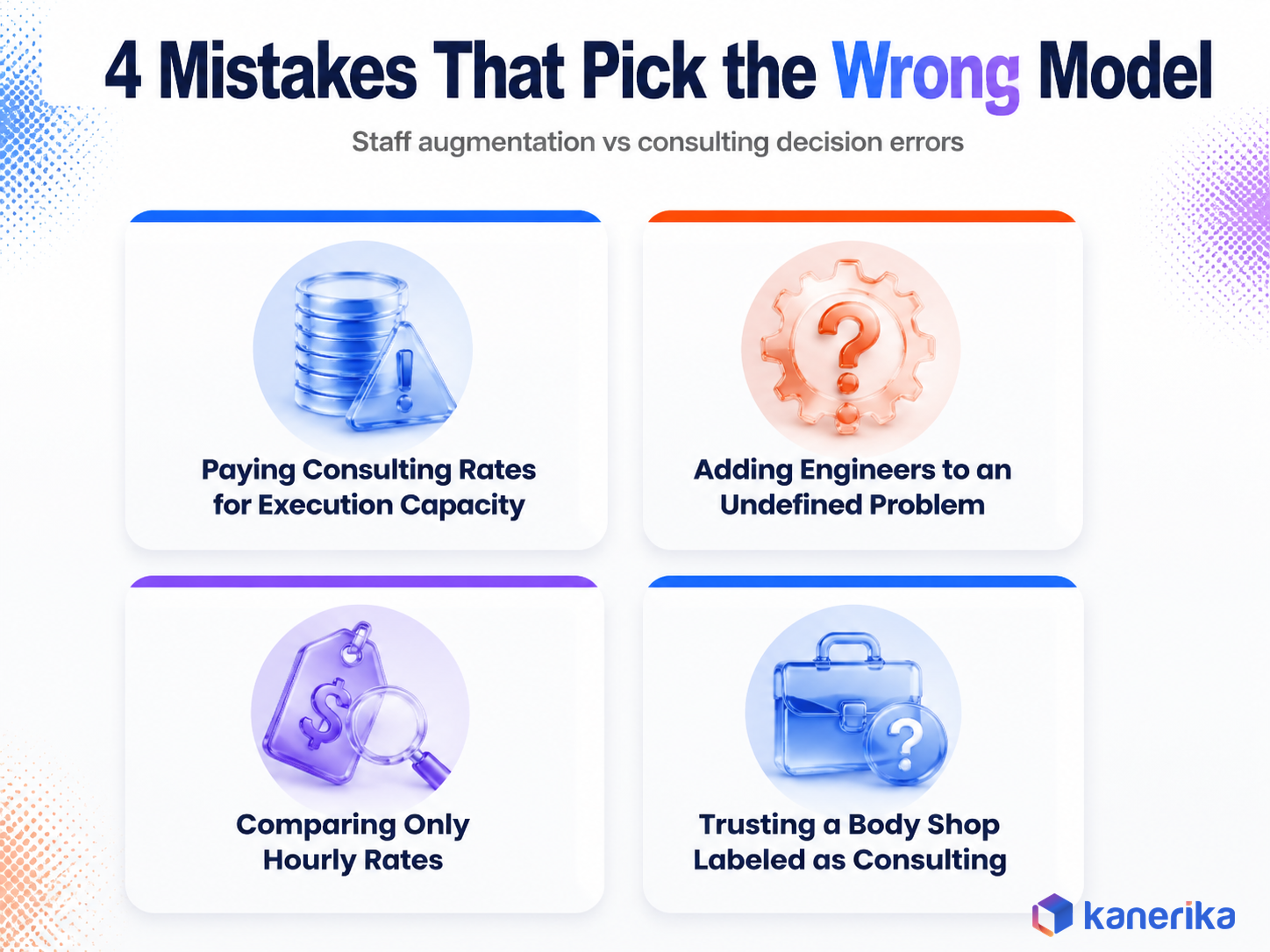 Kanerika infographic of four common mistakes when choosing between staff augmentation and consulting, paying consulting rates for execution capacity, adding engineers to an undefined problem, comparing only hourly rates, and trusting a body shop labeled as consulting