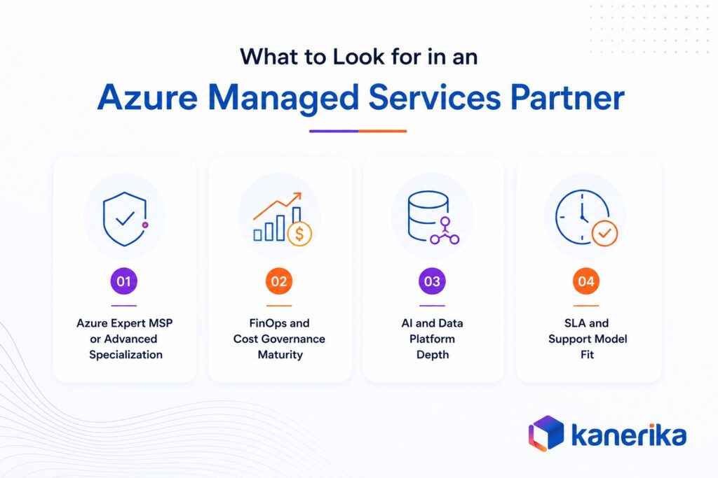 Kanerika's Infographic on What to Look for in an Azure Managed Services Partner