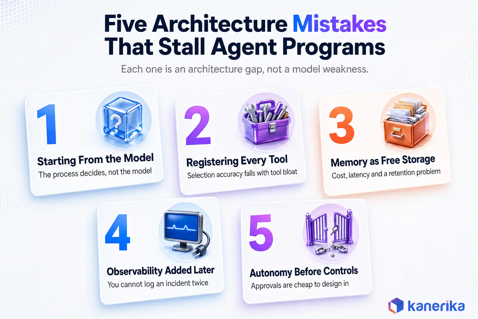 Infographic listing five AI agent architecture mistakes that stall enterprise agent programs