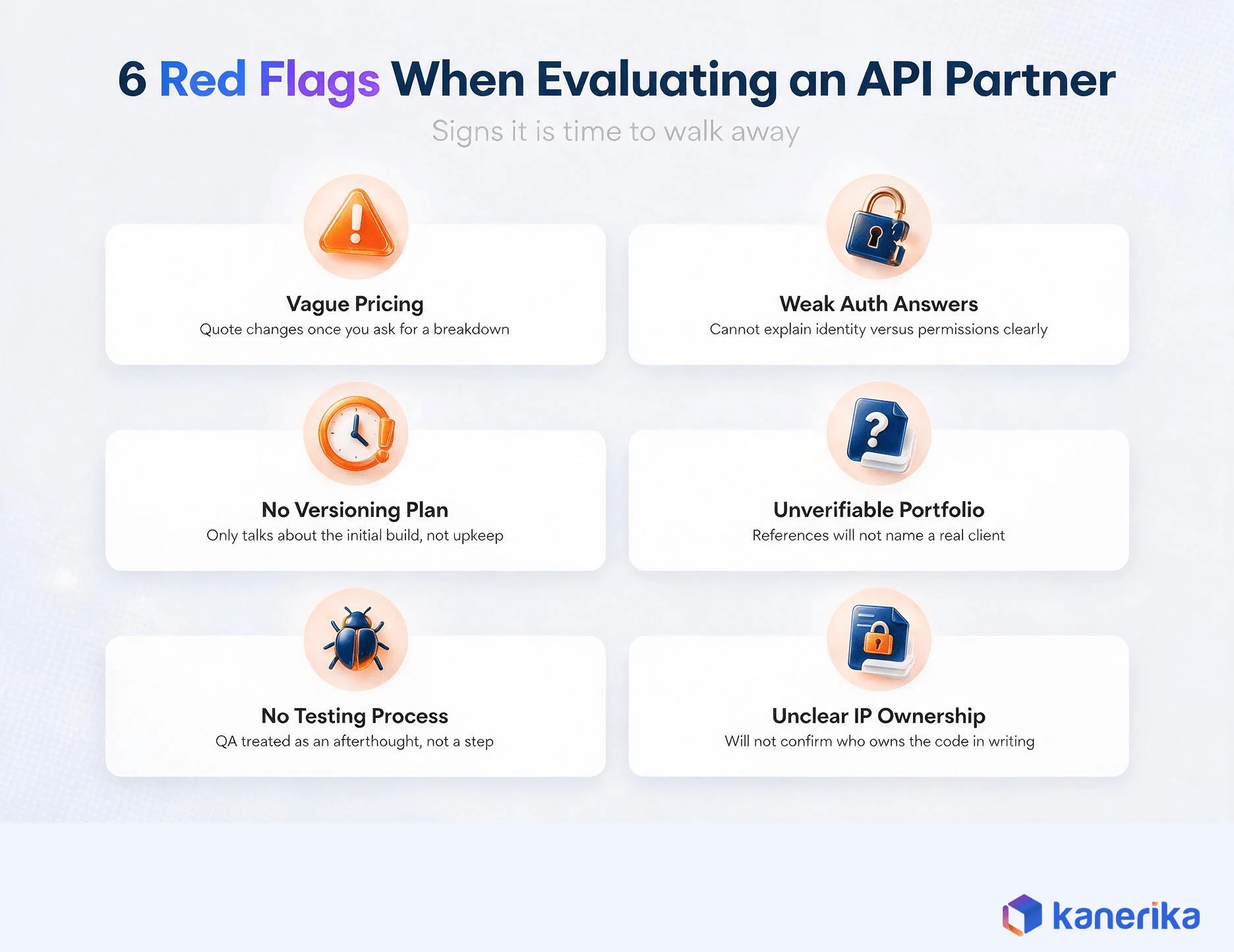 Kanerika infographic of 6 red flags when evaluating an API development company, vague pricing, weak auth answers, no versioning plan, unverifiable portfolio, no testing process, and unclear IP ownership