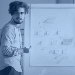Product team planning a digital product roadmap at a whiteboard, representing digital product engineering
