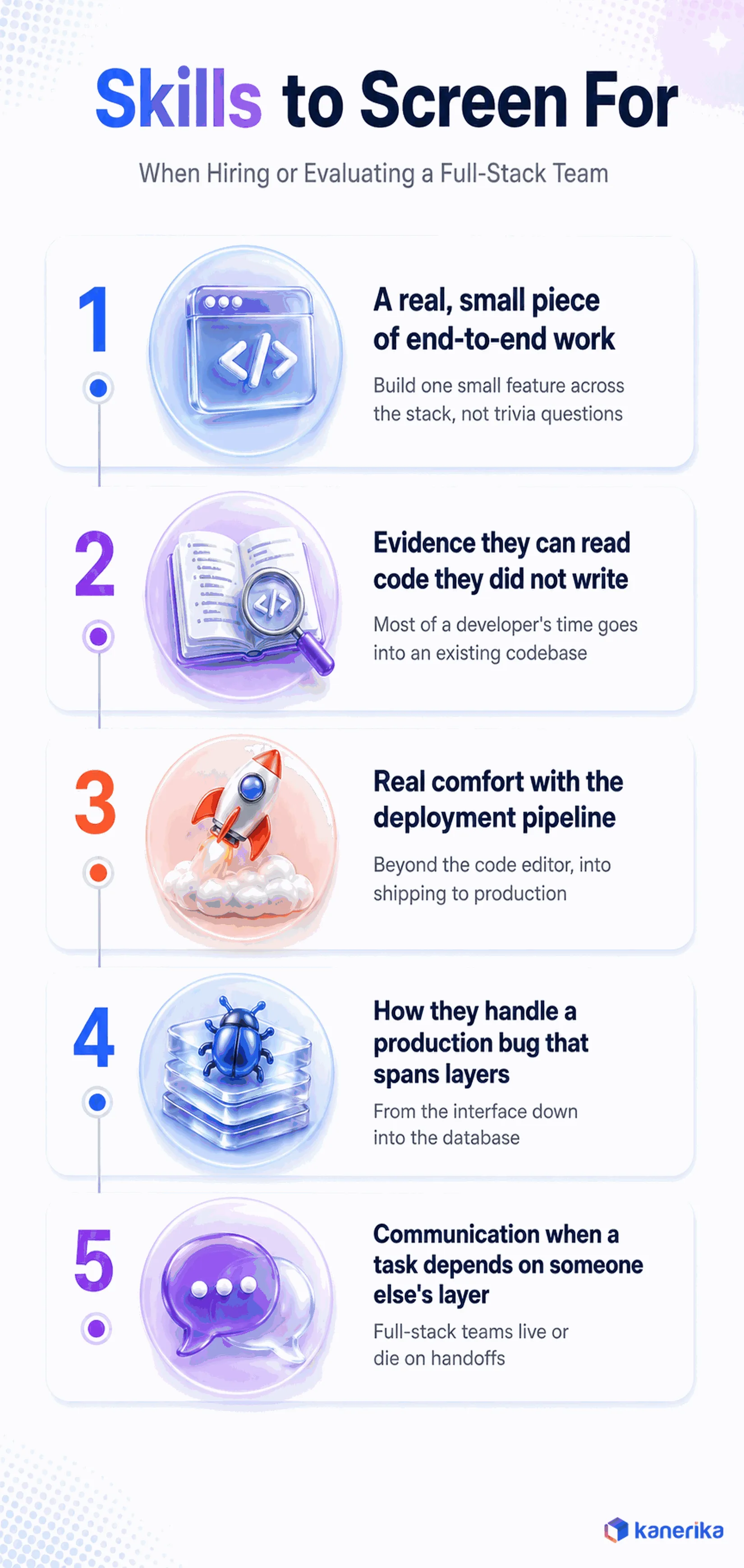 Kanerika infographic listing five skills to screen for when hiring or evaluating a full-stack development team