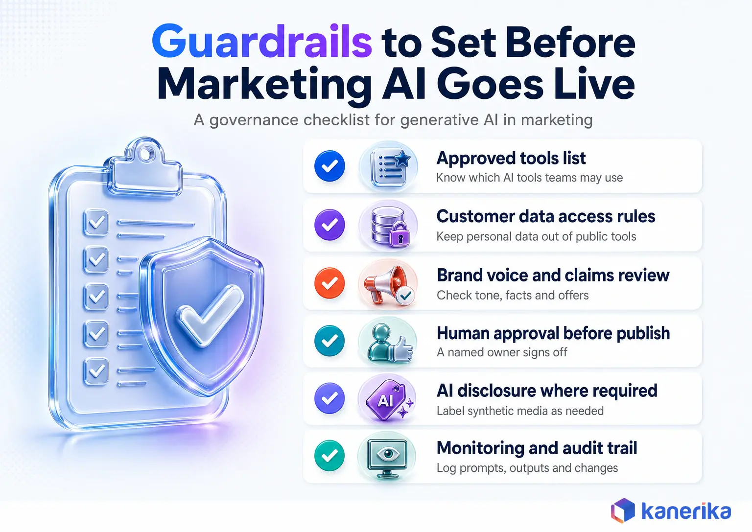 Infographic checklist of governance guardrails to set before generative AI for marketing goes live