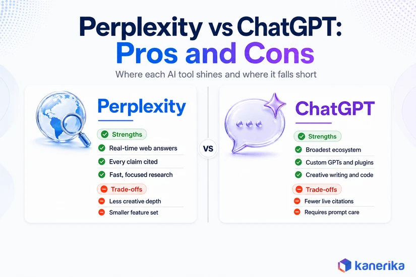 Kanerika split infographic comparing Perplexity and ChatGPT strengths and trade-offs side by side