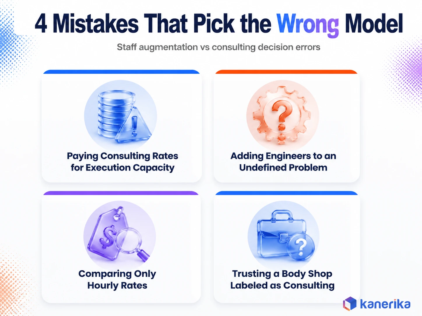 Kanerika infographic of four common mistakes when choosing between staff augmentation and consulting, paying consulting rates for execution capacity, adding engineers to an undefined problem, comparing only hourly rates, and trusting a body shop labeled as consulting