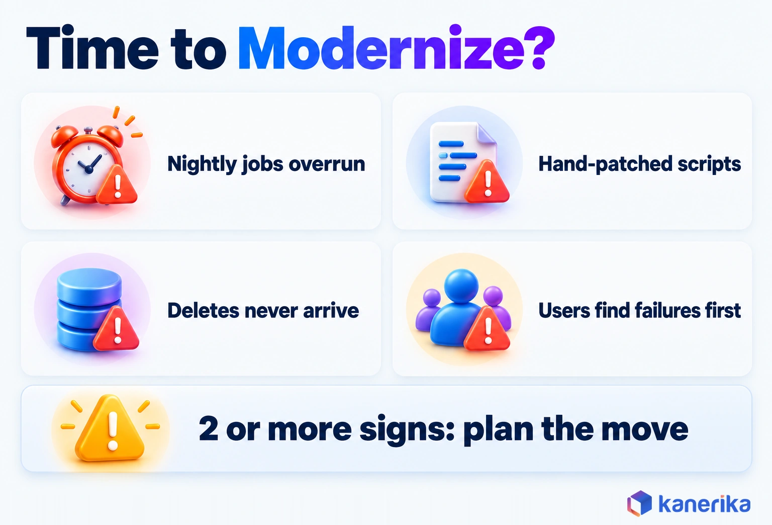 Kanerika infographic of four legacy pipeline warning signs, overrunning nightly jobs, hand-patched scripts, deletes that never arrive and users finding failures first, with two or more signs meaning plan the move
