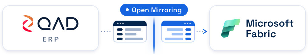 qad-erp-to-microsoft-fabric-mirroring